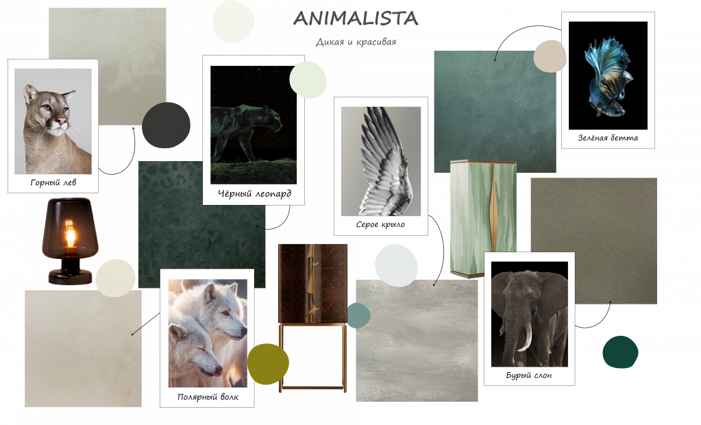Коллекция "ANIMALISTA"